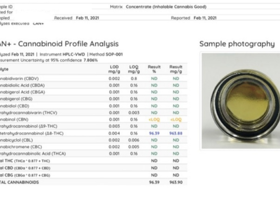 Delta-8 THC Distillate Clear – 93%